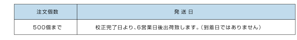 500個まで　校正完了日より、６営業日後出荷致します。（到着日ではありません）