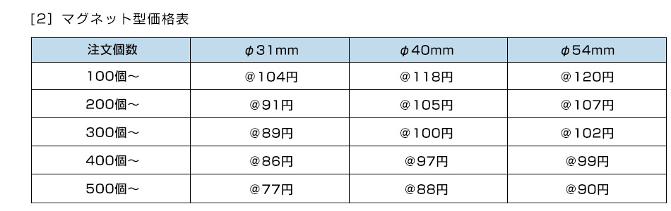 [2］マグネット型価格表