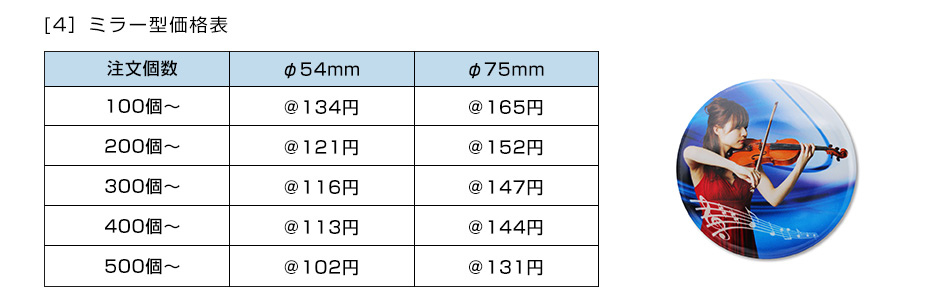 [4］ミラー型価格表