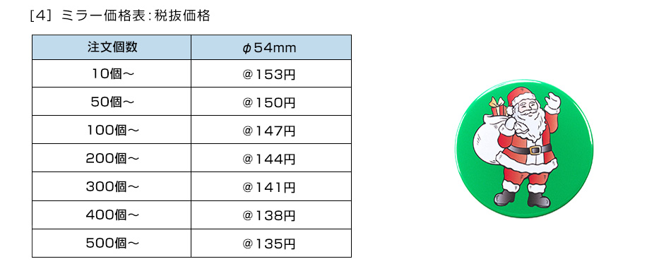 [4］ミラー型価格表