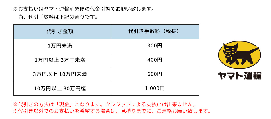 ※お支払いはヤマト運輸宅急便の代金引換でお願い致します。尚、代引手数料は下記の通りです。