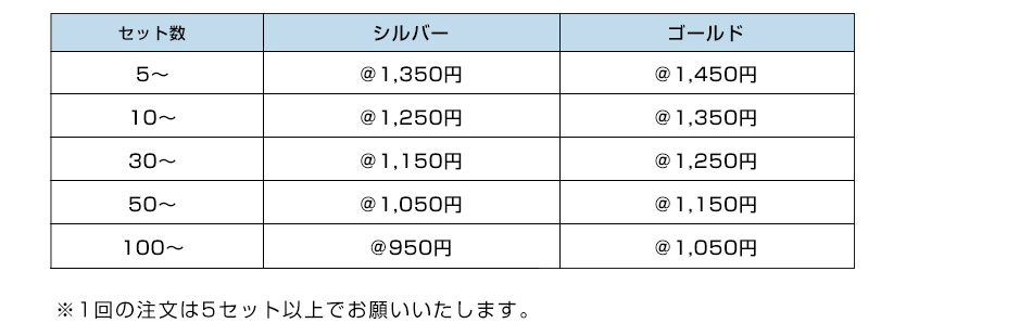 ゴルフマーカー価格表　※1回の注文は5セット（個）以上でお願いいたします。