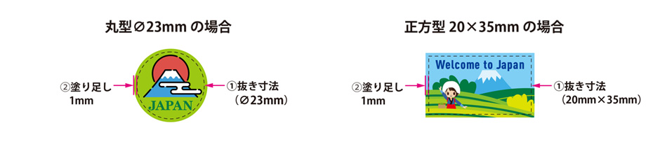 データ入稿についての注意点