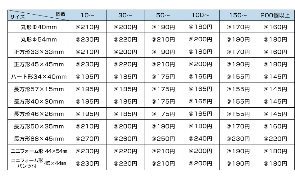 ハメパチキーホルダー価格表