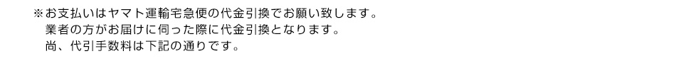 ※お支払いはヤマト運輸宅急便の代金引換でお願い致します。尚代引手数料は下記の通りです。