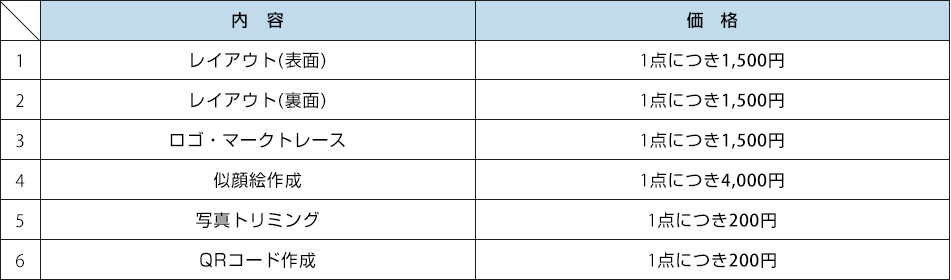 データ作成料金表