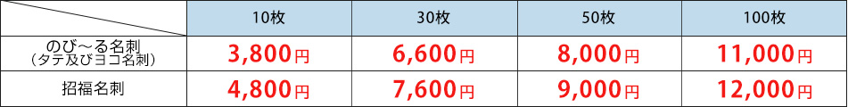 のび～る名刺　料金表