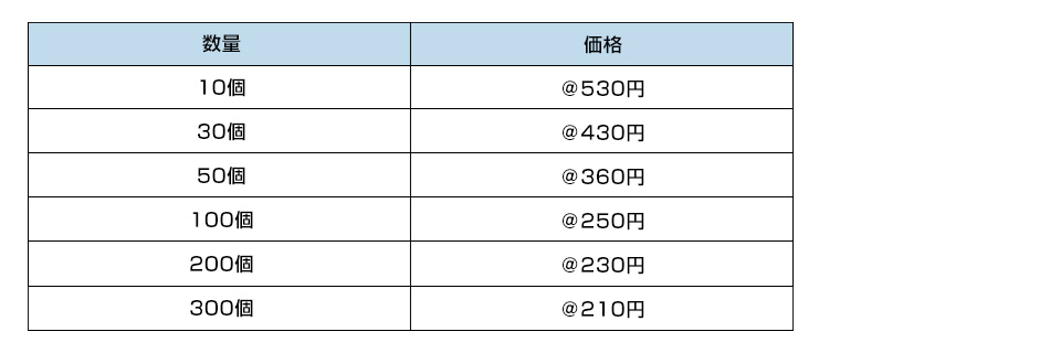 「キャンペーンバッジ」税抜価格表