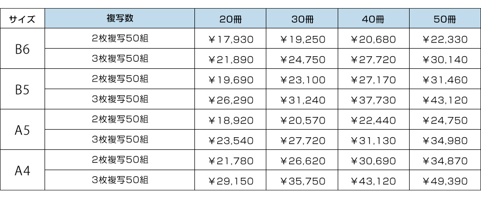 複写伝票価格表